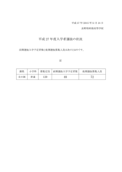 前期選抜入学予定者数・後期選抜募集人員
