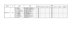株式会社マルアイ（PDF形式：69KB）
