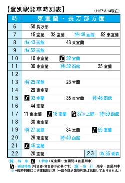 【登別駅発車時刻表】