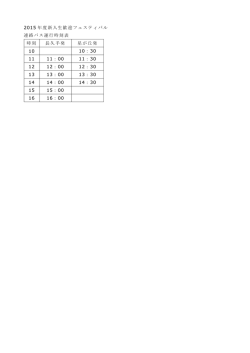 2015 年度新入生歓迎フェスティバル 連絡バス運行時刻表 時刻 長久手