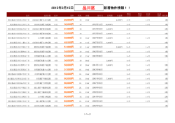 【2015/03/15】品川区新着物件リスト