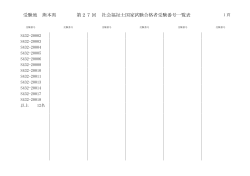 受験地 熊本県 27 第 回 社会福祉士国家試験合格者受験番号一覧表