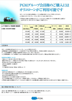 レオマ高原ゴルフ倶楽部（徳島県） ローン 回数 分割 入会金：380,000円