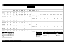 Ipanema Service;pdf