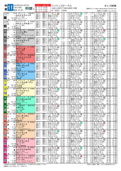 中 京
