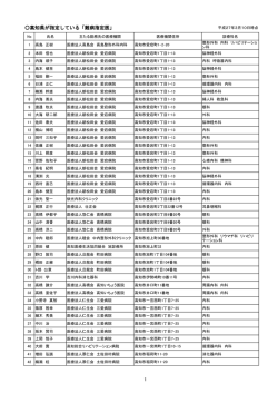 高知県内の難病指定医一覧[PDF：833KB]