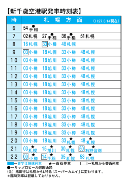 【新千歳空港駅発車時刻表】