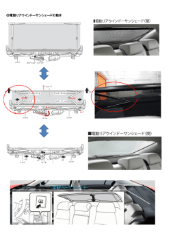 電動リアウインドーサンシェードの動き