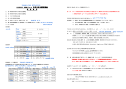 April 19, 2015 at Chuo University Tama campus free back breast fly