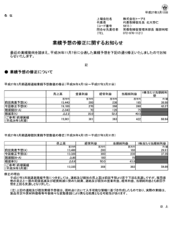業績予想の修正に関するお知らせ