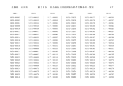 受験地 石川県 27 第 回 社会福祉士国家試験合格者受験番号一覧表
