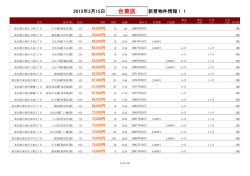 【2015/03/15】台東区新着物件リスト