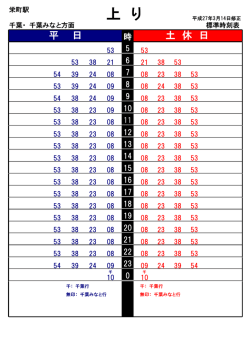 上 り