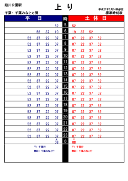 上 り