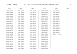 受験地 愛媛県 27 第 回 社会福祉士国家試験合格者受験番号一覧表
