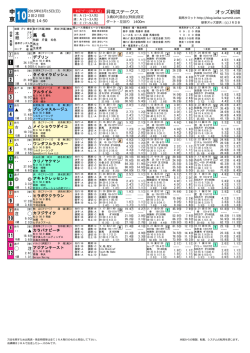 中 京