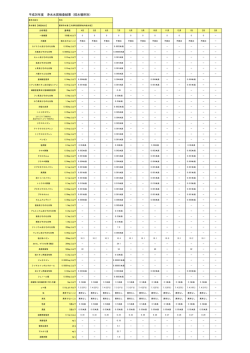 薬研浄水場[59KB pdfファイル]