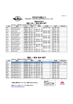 寧波・温州・海門 - ダイトーコーポレーション