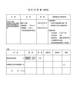 設 計 内 訳 書 (金抜き)