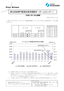 ホームセンター（PDF形式：358KB