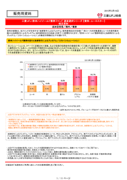 販売用資料 - 三菱UFJ投信