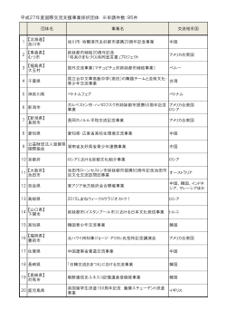 ダウンロード