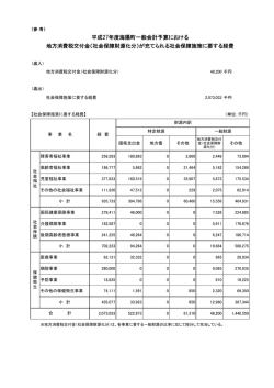 平成27年度海陽町一般会計予算における 地方消費税交付金（社会保障