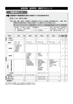 資産活用コース