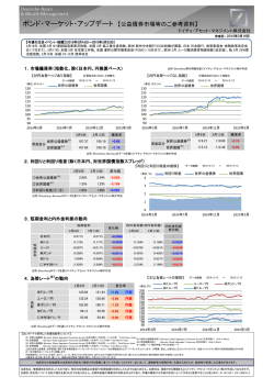 ボンド・マーケット・アップデート 【公益債券市場等のご参考資料】