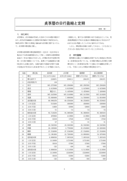 貞享暦の日行盈縮と定朔