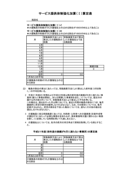 サービス提供体制強化加算（Ⅰ）算定表