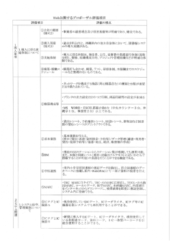 評価項目[PDF：705KB]
