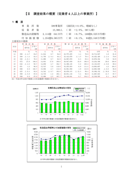 （従業者4人以上の事業所） (ファイル名：gaiyou2 サイズ