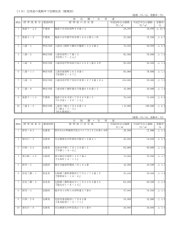 PDFファイル