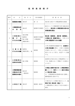 3-2. 監理業務順序