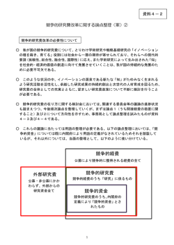 資料4－2 競争的研究費改革に関する論点整理（案）（2