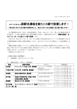 （水）から副駅名標板を新たに6駅で設置します！