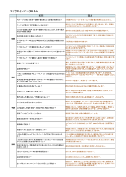 マイクロインバータQ＆A - 株式会社 NEP JAPAN