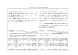 （道路整備についての別途運用基準）（PDF：144KB）