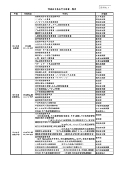 資料3環境共生基金充当事業一覧表（PDF形式 209KB）
