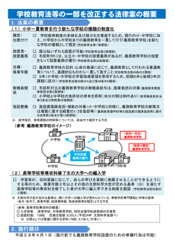学校教育法等の一部を改正する法律案の概要