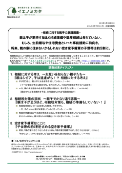 親子のキモチ調査