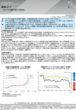 ロシア中央銀行利下げを決定 [ドイチェ・アセット]