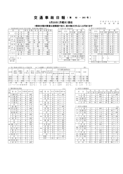 交通事故日報 - 千葉県警察;pdf