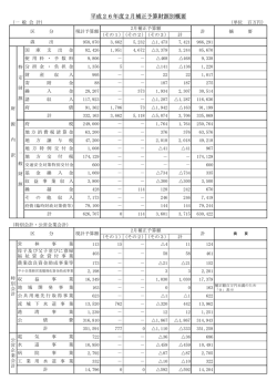 財源別概要（PDF：88KB）