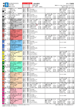 中 京