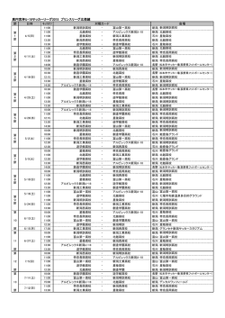 節 日時 ｷｯｸｵﾌ 高円宮杯U-18サッカーリーグ2015 プリンスリーグ北信越