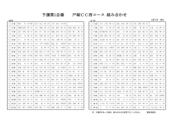 予選第1会場 戸塚CC西コース 組み合わせ