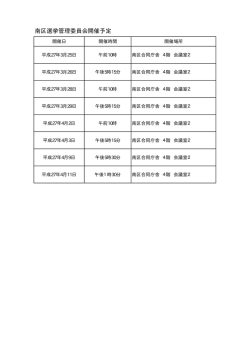 南区選挙管理委員会開催予定（PDF形式 9.9KB）