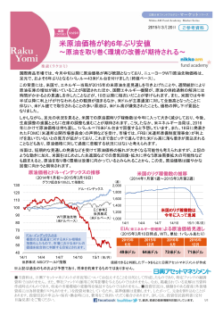 米原油価格が約6年ぶり安値 - 日興アセットマネジメント